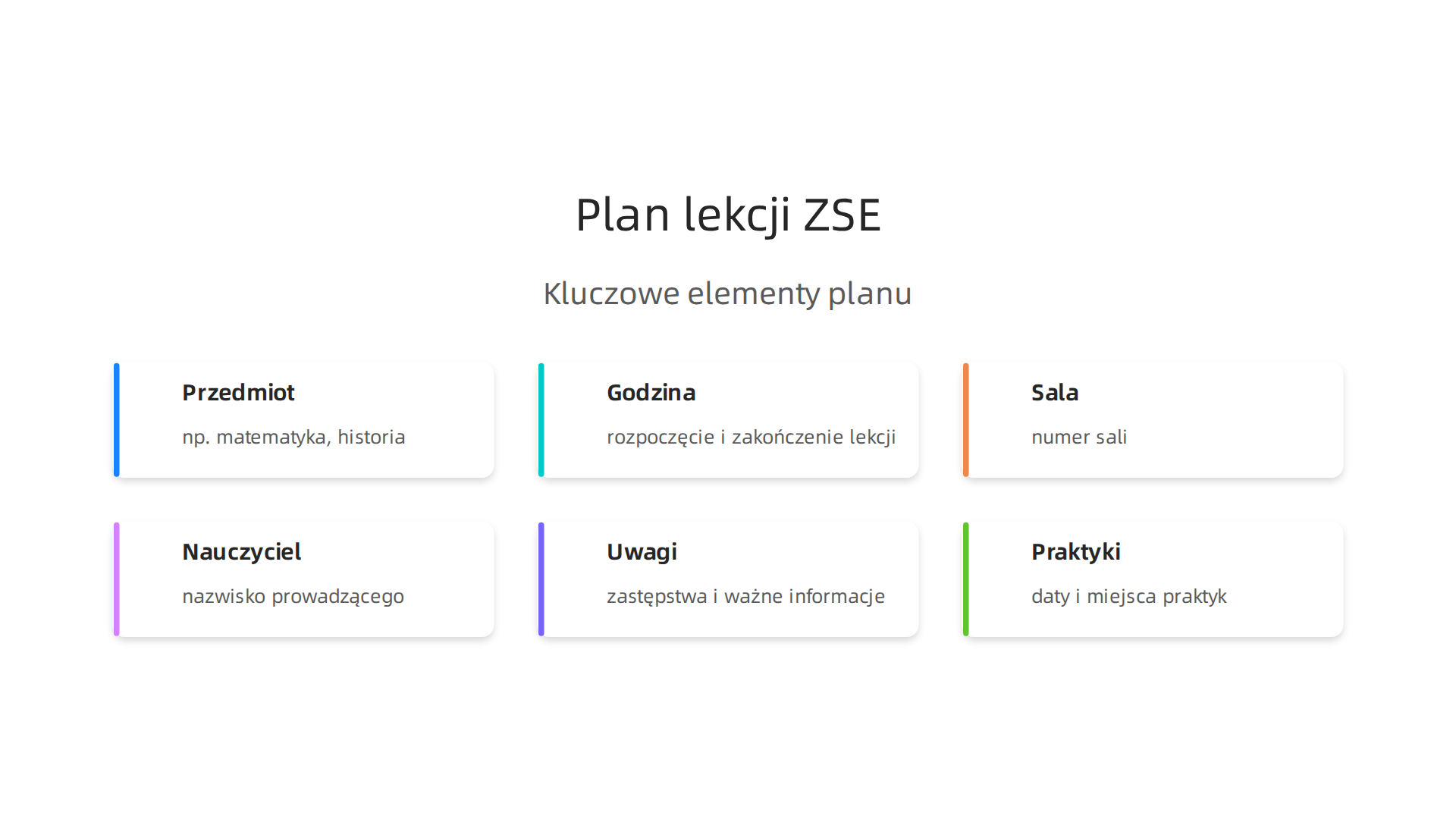 Infografika przedstawiająca kluczowe elementy typowego planu lekcji, takie jak przedmiot, godzina, sala, nauczyciel oraz dodatkowe informacje.