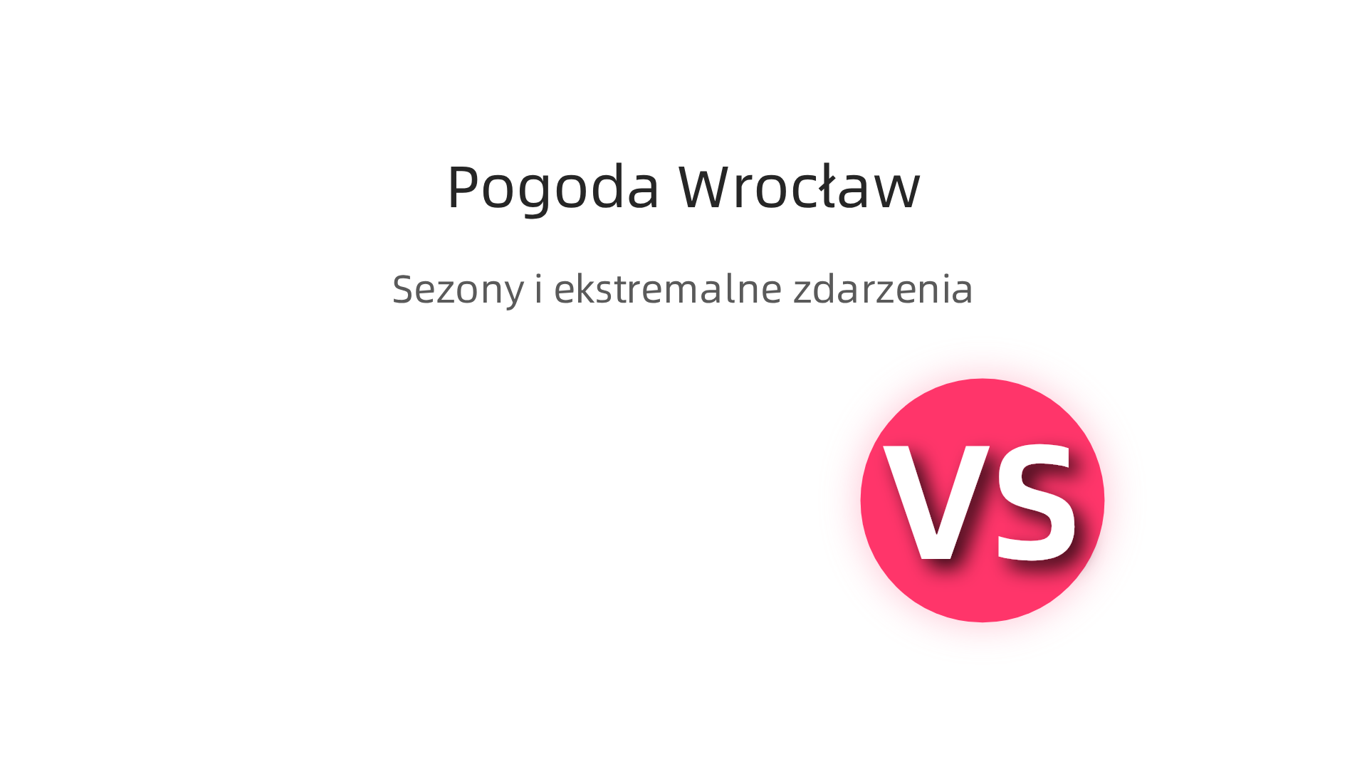 Infografika ilustrująca typowe pory roku we Wrocławiu (wiosna, lato, jesień, zima) oraz przykłady ekstremalnych zdarzeń pogodowych, takich jak upały i silne opady.