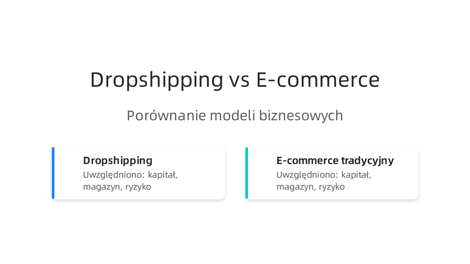 Wizualne porównanie dropshippingu i tradycyjnego e-commerce, z uwzględnieniem kapitału, zarządzania magazynem i ryzyka.